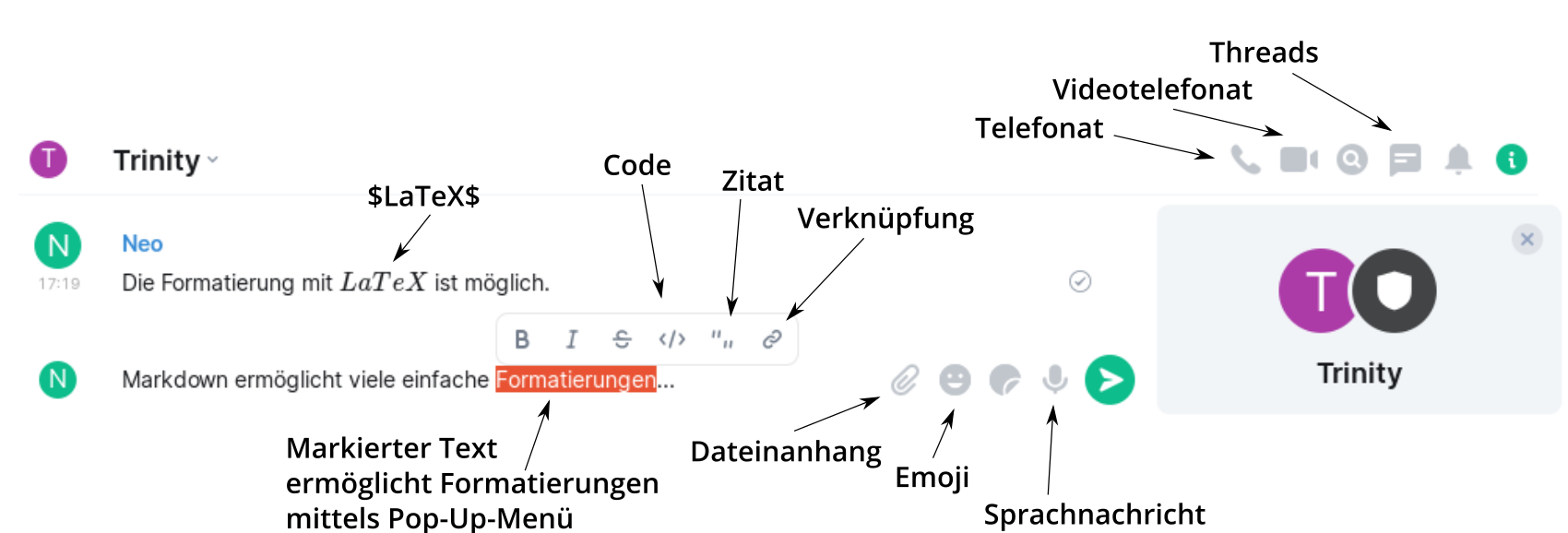 Erläuterung der Symbole in der Texteingabezeile